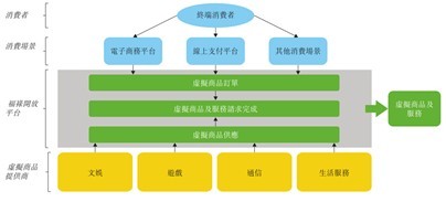 新股前瞻 | 福祿控股 短期業(yè)績爆發(fā)與長期定價風險的對壘