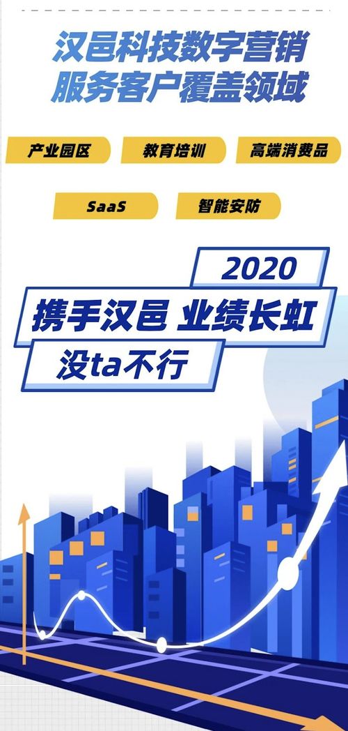 漢邑科技集團(tuán)助力某國內(nèi)知名高端消費(fèi)品開啟產(chǎn)品營銷數(shù)字化戰(zhàn)略新征程